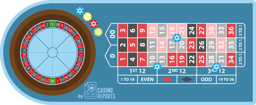 roulette wheel algorithm